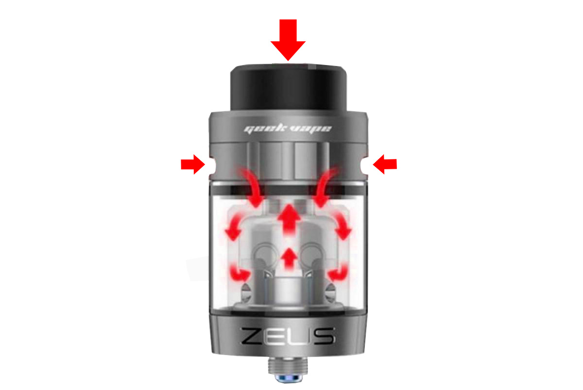 Зевс бак на койлах. Бак GEEKVAPE ZX (Zeus x) RTA. Дрип бак Зевс. Зевс бачок для вейпа. Бак Зевс RTA В разборе.